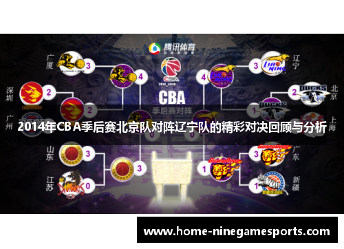 2014年CBA季后赛北京队对阵辽宁队的精彩对决回顾与分析